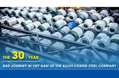 THE 30-YEAR R&D JOURNEY IN VIET NAM OF THE ALLOY-COATED STEEL COMPANY