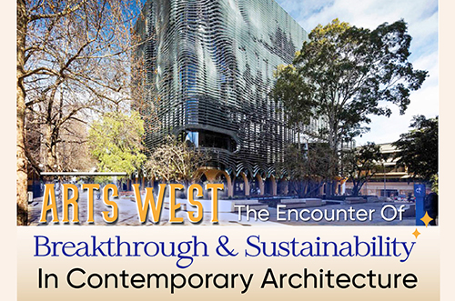 ARTS WEST – THE ENCOUNTER OF BREAKTHROUGH & SUSTAINABILITY IN CONTEMPORARY ARCHITECTURE