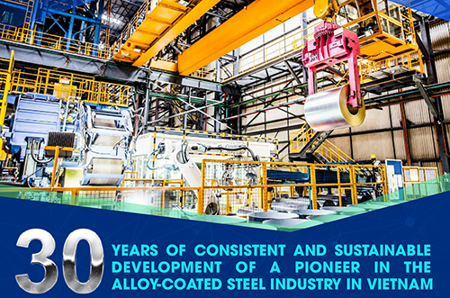 30 YEARS OF CONSISTENT AND SUSTAINABLE DEVELOPMENT OF A PIONEER IN THE ALLOY-COATED STEEL INDUSTRY IN VIETNAM