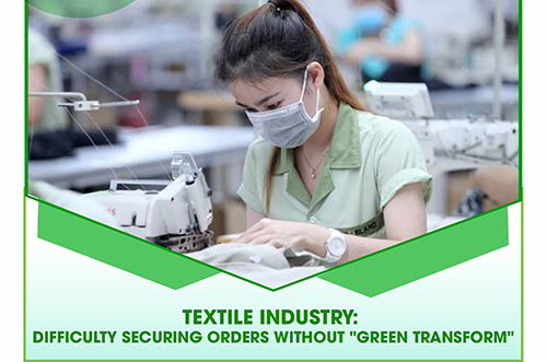 TEXTILE INDUSTRY: DIFFICULTY SECURING ORDERS WITHOUT “GREEN TRANSFORM”