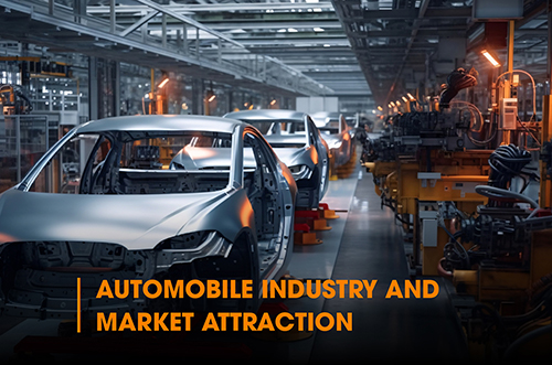 AUTOMOBILE INDUSTRY AND MARKET ATTRACTION