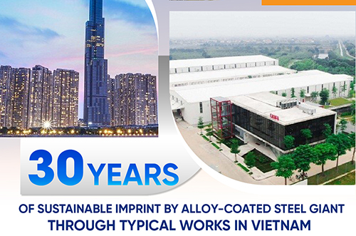 30 YEARS OF LEAVING SUSTAINABLE IMPRINT ON TYPICAL PROJECTS IN VIETNAM
