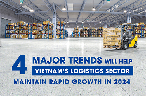 4 MAJOR TRENDS WILL HELP VIETNAM’S LOGISTICS SECTOR MAINTAIN RAPID GROWTH IN 2024