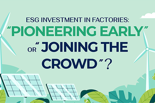 ESG INVESTMENT IN FACTORIES: “PIONEERING EARLY” OR “JOINING THE CROWD”?